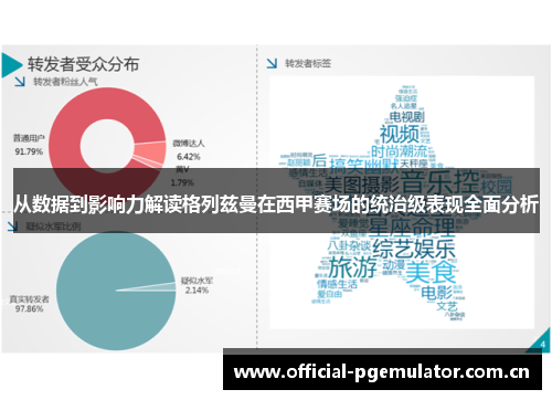 从数据到影响力解读格列兹曼在西甲赛场的统治级表现全面分析 从数据到影响力解读格列兹曼在西甲赛场的统治级表现全面分析