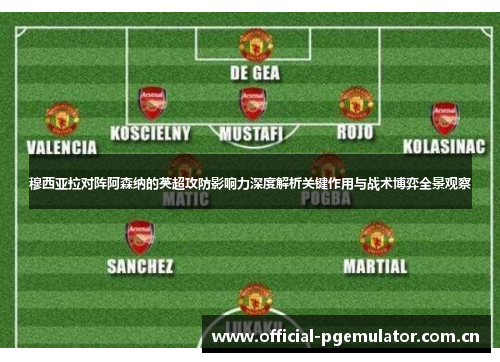 穆西亚拉对阵阿森纳的英超攻防影响力深度解析关键作用与战术博弈全景观察 穆西亚拉对阵阿森纳的英超攻防影响力深度解析关键作用与战术博弈全景观察