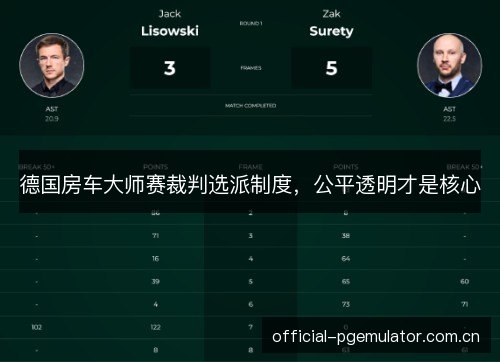 德国房车大师赛裁判选派制度,公平透明才是核心 德国房车大师赛裁判选派制度,公平透明才是核心
